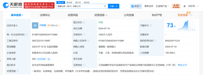 Labubu贛州工廠(chǎng)大揭秘 年產(chǎn)1200萬(wàn)件玩具新項(xiàng)目，勞務(wù)服務(wù)保障生產(chǎn)忙